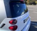 Серый Смарт Форту, объемом двигателя 1 л и пробегом 131 тыс. км за 6000 $, фото 25 на Automoto.ua
