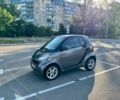 Сірий Смарт Fortwo, об'ємом двигуна 1 л та пробігом 24 тис. км за 3000 $, фото 1 на Automoto.ua