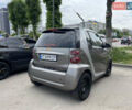 Сірий Смарт Fortwo, об'ємом двигуна 1 л та пробігом 115 тис. км за 4850 $, фото 2 на Automoto.ua
