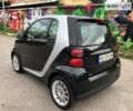 Сірий Смарт Fortwo, об'ємом двигуна 0.8 л та пробігом 136 тис. км за 6200 $, фото 34 на Automoto.ua