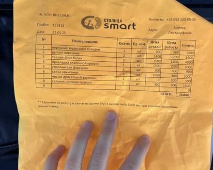 Смарт Fortwo 2010 у Одесі на Automoto.ua Сірий Смарт Fortwo, об'ємом двигуна 1 л та пробігом 131 тис. км за 6000 $, фото 32 на Automoto.ua