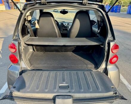 Сірий Смарт Fortwo, об'ємом двигуна 1 л та пробігом 24 тис. км за 3000 $, фото 5 на Automoto.ua