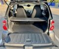 Сірий Смарт Fortwo, об'ємом двигуна 1 л та пробігом 24 тис. км за 3000 $, фото 5 на Automoto.ua