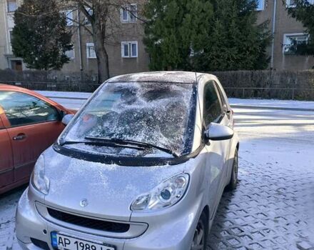 Сірий Смарт Fortwo, об'ємом двигуна 1 л та пробігом 75 тис. км за 6000 $, фото 2 на Automoto.ua
