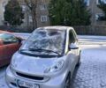 Сірий Смарт Fortwo, об'ємом двигуна 1 л та пробігом 75 тис. км за 6000 $, фото 2 на Automoto.ua