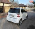 Серый Смарт Форту, объемом двигателя 1 л и пробегом 148 тыс. км за 4700 $, фото 2 на Automoto.ua