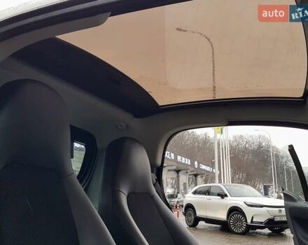 Сірий Смарт Fortwo, об'ємом двигуна 0.8 л та пробігом 150 тис. км за 5800 $, фото 25 на Automoto.ua