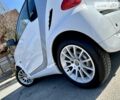 Сірий Смарт Fortwo, об'ємом двигуна 0 л та пробігом 178 тис. км за 5400 $, фото 3 на Automoto.ua