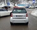 Сірий Смарт Fortwo, об'ємом двигуна 0.8 л та пробігом 147 тис. км за 6500 $, фото 7 на Automoto.ua