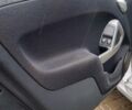 Сірий Смарт Fortwo, об'ємом двигуна 0.8 л та пробігом 150 тис. км за 5800 $, фото 27 на Automoto.ua