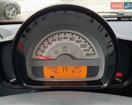 Сірий Смарт Fortwo, об'ємом двигуна 0.8 л та пробігом 150 тис. км за 5800 $, фото 31 на Automoto.ua