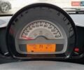 Сірий Смарт Fortwo, об'ємом двигуна 0.8 л та пробігом 150 тис. км за 5800 $, фото 31 на Automoto.ua