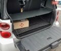 Сірий Смарт Fortwo, об'ємом двигуна 0.8 л та пробігом 150 тис. км за 5800 $, фото 20 на Automoto.ua