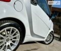 Сірий Смарт Fortwo, об'ємом двигуна 0 л та пробігом 178 тис. км за 5400 $, фото 9 на Automoto.ua