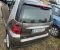 Серый Смарт Форту, объемом двигателя 1 л и пробегом 109 тыс. км за 5950 $, фото 8 на Automoto.ua