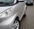 Сірий Смарт Fortwo, об'ємом двигуна 0.8 л та пробігом 150 тис. км за 5800 $, фото 17 на Automoto.ua
