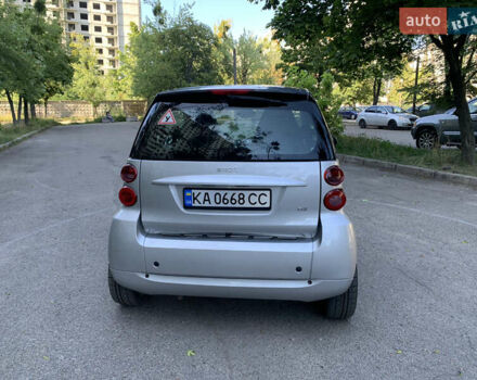 Серый Смарт Форту, объемом двигателя 0.8 л и пробегом 149 тыс. км за 6200 $, фото 6 на Automoto.ua