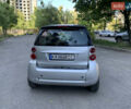 Серый Смарт Форту, объемом двигателя 0.8 л и пробегом 149 тыс. км за 6200 $, фото 6 на Automoto.ua