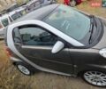 Серый Смарт Форту, объемом двигателя 1 л и пробегом 109 тыс. км за 5950 $, фото 4 на Automoto.ua