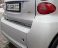 Сірий Смарт Fortwo, об'ємом двигуна 0.8 л та пробігом 150 тис. км за 5800 $, фото 12 на Automoto.ua