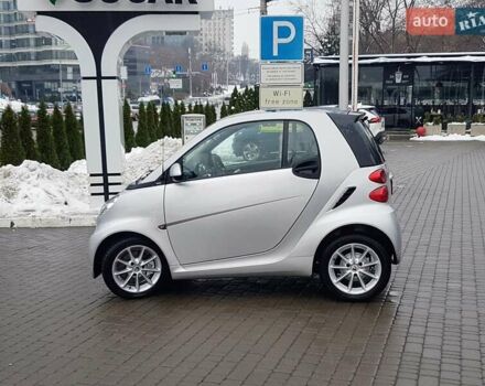 Сірий Смарт Fortwo, об'ємом двигуна 0.8 л та пробігом 150 тис. км за 5800 $, фото 3 на Automoto.ua