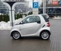 Сірий Смарт Fortwo, об'ємом двигуна 0.8 л та пробігом 150 тис. км за 5800 $, фото 3 на Automoto.ua