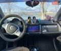 Сірий Смарт Fortwo, об'ємом двигуна 1 л та пробігом 75 тис. км за 6000 $, фото 1 на Automoto.ua