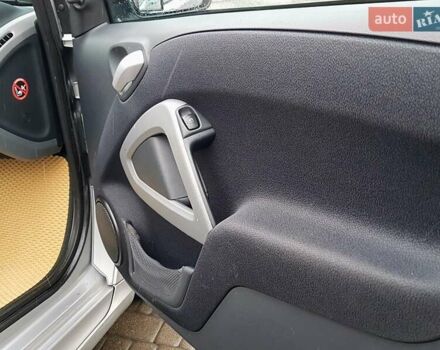 Сірий Смарт Fortwo, об'ємом двигуна 0.8 л та пробігом 150 тис. км за 5800 $, фото 22 на Automoto.ua