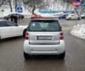 Сірий Смарт Fortwo, об'ємом двигуна 0.8 л та пробігом 150 тис. км за 5800 $, фото 9 на Automoto.ua