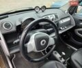 Серый Смарт Форту, объемом двигателя 1 л и пробегом 109 тыс. км за 5950 $, фото 9 на Automoto.ua