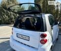 Сірий Смарт Fortwo, об'ємом двигуна 0 л та пробігом 178 тис. км за 5400 $, фото 11 на Automoto.ua