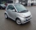 Сірий Смарт Fortwo, об'ємом двигуна 0.8 л та пробігом 147 тис. км за 6500 $, фото 4 на Automoto.ua