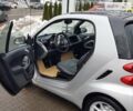 Сірий Смарт Fortwo, об'ємом двигуна 0.8 л та пробігом 147 тис. км за 6500 $, фото 24 на Automoto.ua