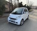 Сірий Смарт Fortwo, об'ємом двигуна 1 л та пробігом 148 тис. км за 4700 $, фото 1 на Automoto.ua