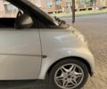 Серый Смарт Форту, объемом двигателя 1 л и пробегом 190 тыс. км за 5215 $, фото 4 на Automoto.ua