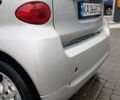 Сірий Смарт Fortwo, об'ємом двигуна 0.8 л та пробігом 150 тис. км за 5800 $, фото 10 на Automoto.ua