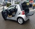 Сірий Смарт Fortwo, об'ємом двигуна 0.8 л та пробігом 150 тис. км за 5800 $, фото 19 на Automoto.ua