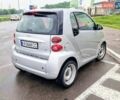 Сірий Смарт Fortwo, об'ємом двигуна 0.8 л та пробігом 150 тис. км за 5800 $, фото 32 на Automoto.ua