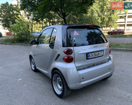 Серый Смарт Форту, объемом двигателя 0.8 л и пробегом 149 тыс. км за 6200 $, фото 5 на Automoto.ua