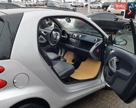 Сірий Смарт Fortwo, об'ємом двигуна 0.8 л та пробігом 150 тис. км за 5800 $, фото 21 на Automoto.ua
