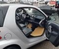 Сірий Смарт Fortwo, об'ємом двигуна 0.8 л та пробігом 150 тис. км за 5800 $, фото 21 на Automoto.ua