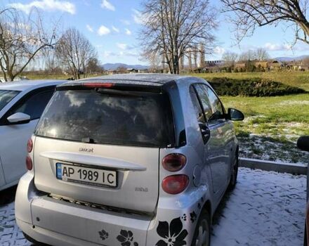 Сірий Смарт Fortwo, об'ємом двигуна 1 л та пробігом 75 тис. км за 6000 $, фото 5 на Automoto.ua