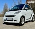 Сірий Смарт Fortwo, об'ємом двигуна 0 л та пробігом 178 тис. км за 5400 $, фото 5 на Automoto.ua