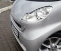 Сірий Смарт Fortwo, об'ємом двигуна 0.8 л та пробігом 150 тис. км за 5800 $, фото 16 на Automoto.ua