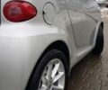 Сірий Смарт Fortwo, об'ємом двигуна 0.8 л та пробігом 150 тис. км за 5800 $, фото 13 на Automoto.ua