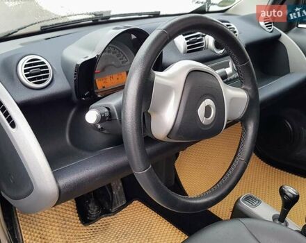 Сірий Смарт Fortwo, об'ємом двигуна 0.8 л та пробігом 150 тис. км за 5800 $, фото 28 на Automoto.ua
