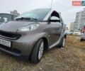 Серый Смарт Форту, объемом двигателя 1 л и пробегом 109 тыс. км за 5950 $, фото 14 на Automoto.ua