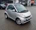Сірий Смарт Fortwo, об'ємом двигуна 0.8 л та пробігом 150 тис. км за 5800 $, фото 6 на Automoto.ua