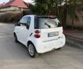 Сірий Смарт Fortwo, об'ємом двигуна 1 л та пробігом 148 тис. км за 4700 $, фото 1 на Automoto.ua