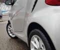 Сірий Смарт Fortwo, об'ємом двигуна 0.8 л та пробігом 150 тис. км за 5800 $, фото 11 на Automoto.ua